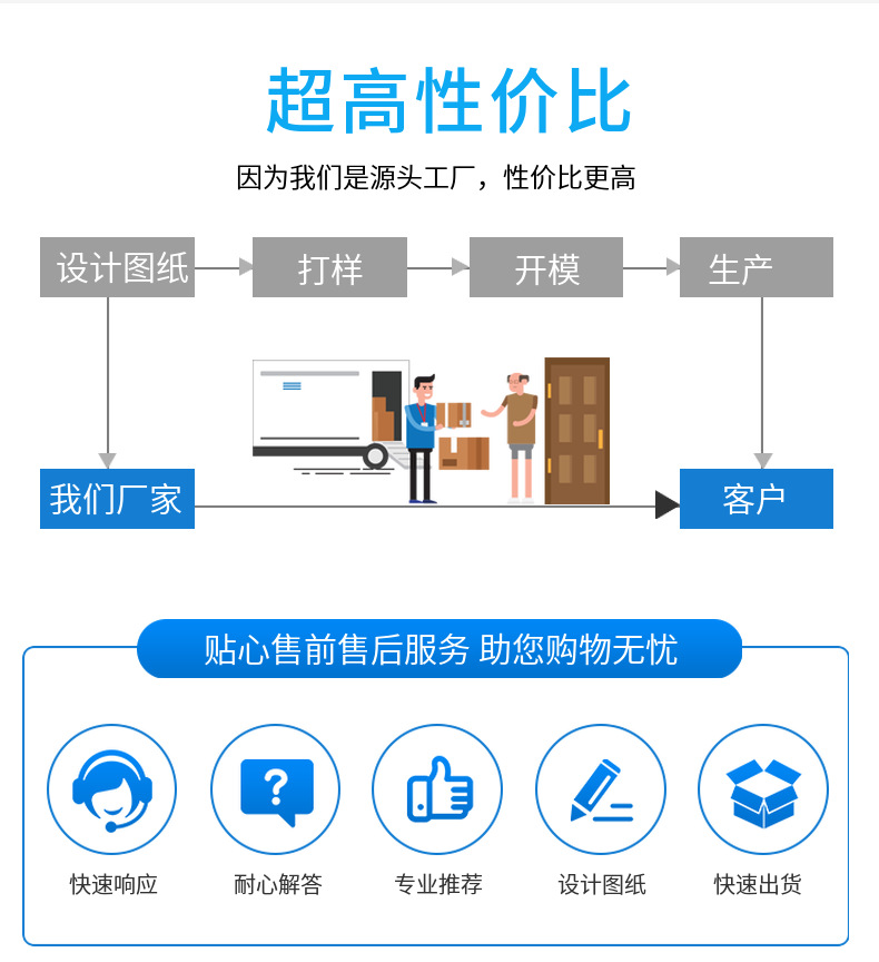 粉末冶金能做不銹鋼件嗎,？